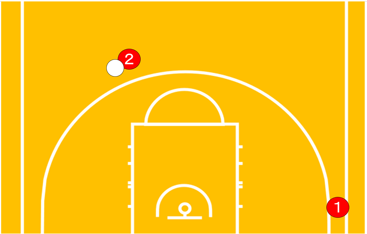 バスケ シューターの役割と練習方法 なんだこれくしょん